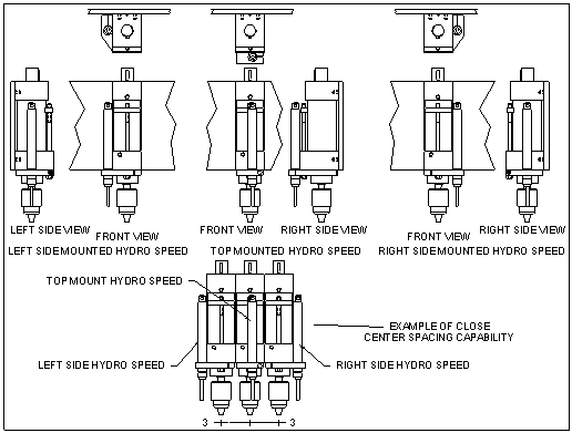 hydraulic feed control for drilling