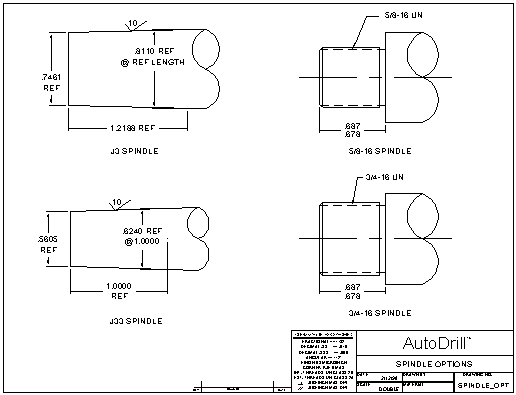drill spindle options